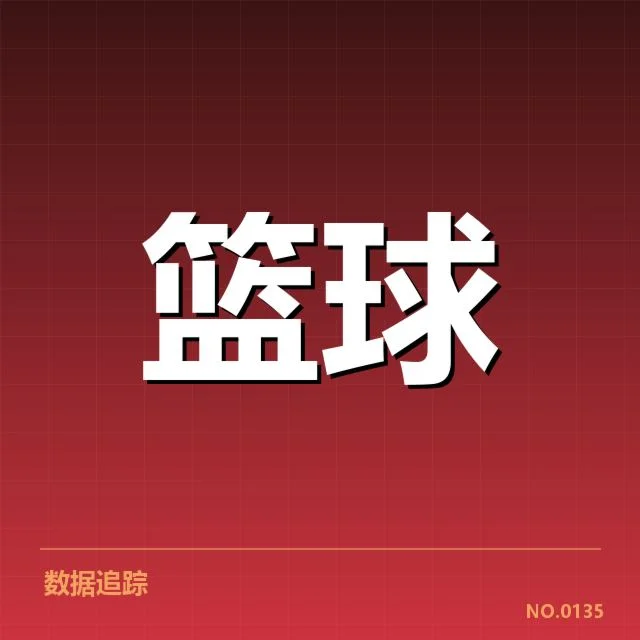 CBA季后赛轮换深度：球队阵容优化方式如何变化